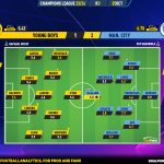 GoalPoint-2023-10-25-Young-Boys-Man-City-Champions-League-202324-Ratings