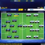 GoalPoint-2023-10-26-Cruzeiro-Bahia-Brazilian-Serie-A-2023-Ratings