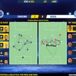 GoalPoint-2023-10-26-Cruzeiro-Bahia-Brazilian-Serie-A-2023-pass-network