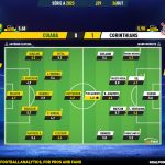 GoalPoint-2023-10-26-Cuiaba-Corinthians-Brazilian-Serie-A-2023-Ratings