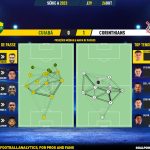 GoalPoint-2023-10-26-Cuiaba-Corinthians-Brazilian-Serie-A-2023-pass-network