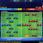 GoalPoint-2023-10-26-Gremio-Flamengo-Brazilian-Serie-A-2023-Ratings