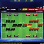 GoalPoint-2023-10-26-Vasco-Internacional-Brazilian-Serie-A-2023-Ratings