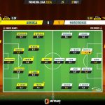 GoalPoint-2023-10-27-Arouca-Moreirense-Primeira-Liga-202324-Ratings