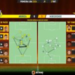 GoalPoint-2023-10-27-Arouca-Moreirense-Primeira-Liga-202324-pass-network