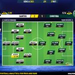 GoalPoint-2023-10-27-Santos-Coritiba-Brazilian-Serie-A-2023-Ratings