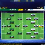 GoalPoint-2023-10-28-Palmeiras-Bahia-Brazilian-Serie-A-2023-Ratings