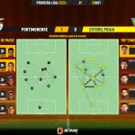 GoalPoint-2023-10-28-Portimonense-Estoril-Primeira-Liga-202324-pass-network