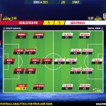 GoalPoint-2023-10-29-Athletico-Paranaense-Sao-Paulo-Brazilian-Serie-A-2023-Ratings