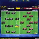 GoalPoint-2023-10-29-Atletico-Mineiro-Fluminense-Brazilian-Serie-A-2023-Ratings