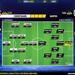 GoalPoint-2023-10-29-Corinthians-Santos-Brazilian-Serie-A-2023-Ratings