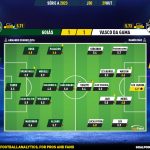 GoalPoint-2023-10-29-Goias-Vasco-Brazilian-Serie-A-2023-Ratings