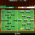 GoalPoint-2023-10-29-Rio-Ave-Farense-Primeira-Liga-202324-Ratings