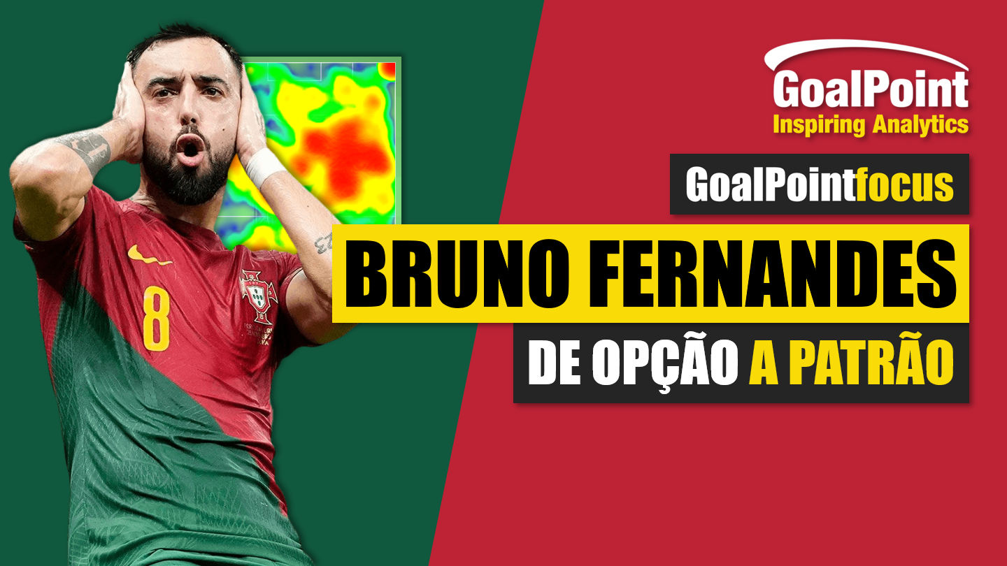 GoalPoint-Focus-Bruno-Fernandes-10.2023