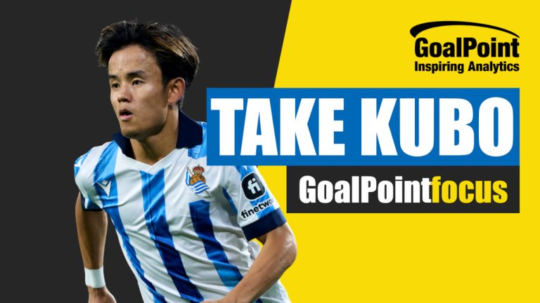 GoalPoint-Focus-Take-Kubo-10.2023