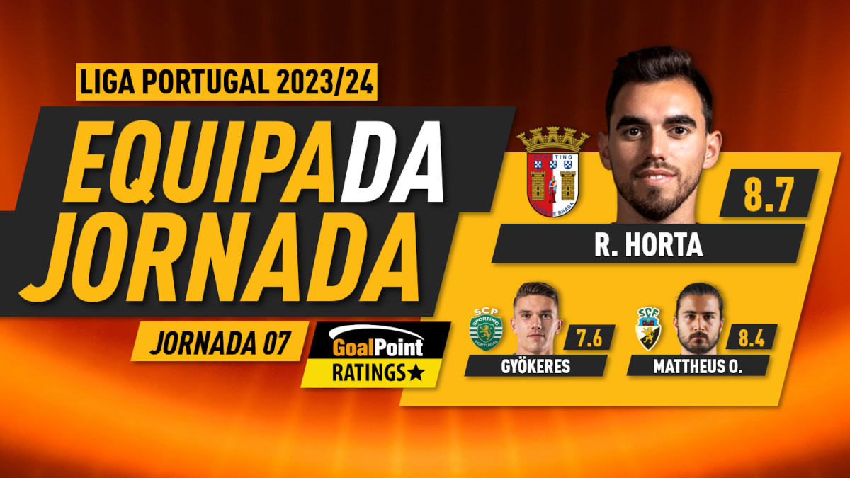 GoalPoint-Onze-Jornada-7-Primeira-Liga-202324
