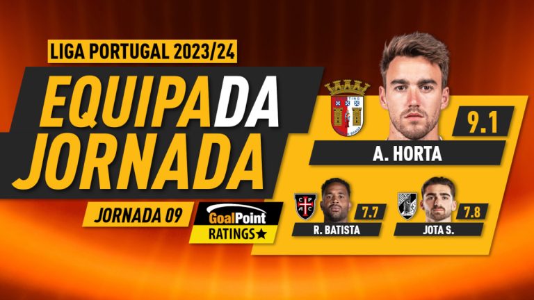 GoalPoint-Onze-Jornada-9-Primeira-Liga-202324