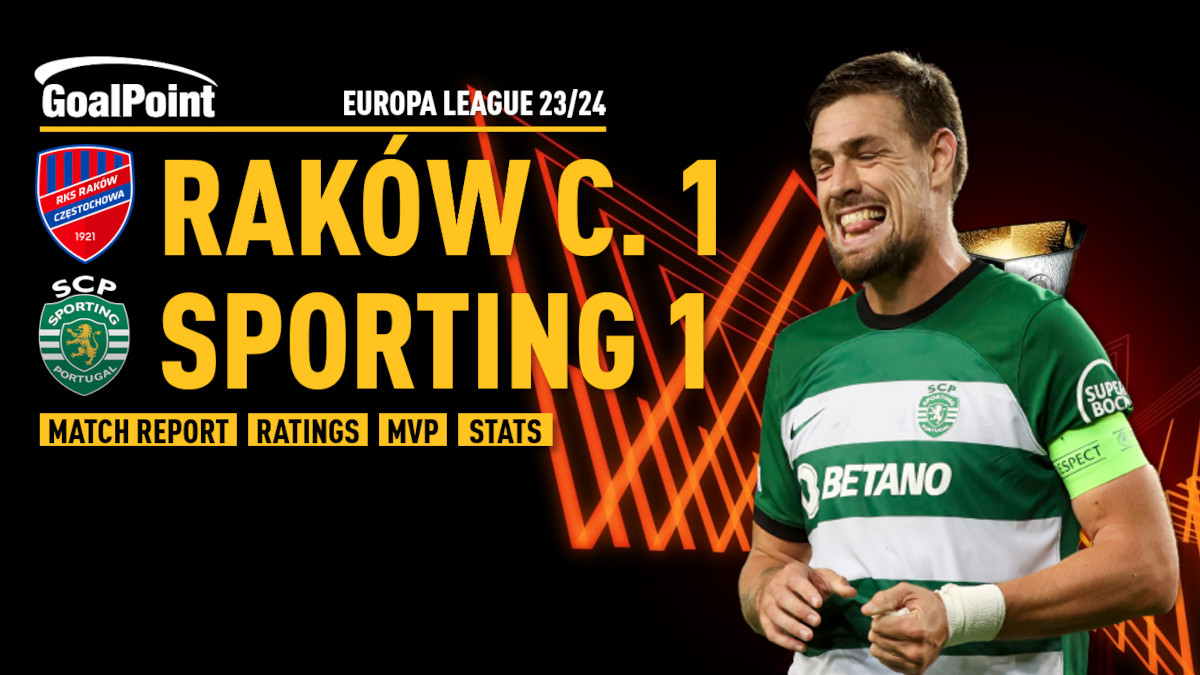GoalPoint-Raków-Sporting-UEL-202324