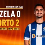 GoalPoint-Vizela-Porto-Primeira-Liga-202324
