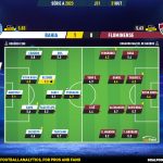 GoalPoint-2023-10-31-Bahia-Fluminense-Brazilian-Serie-A-2023-Ratings