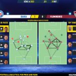 GoalPoint-2023-10-31-Bahia-Fluminense-Brazilian-Serie-A-2023-pass-network