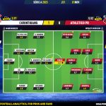 GoalPoint-2023-11-01-Corinthians-Athletico-Paranaense-Brazilian-Serie-A-2023-Ratings