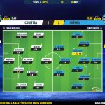 GoalPoint-2023-11-01-Coritiba-Gremio-Brazilian-Serie-A-2023-Ratings