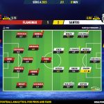 GoalPoint-2023-11-01-Flamengo-Santos-Brazilian-Serie-A-2023-Ratings