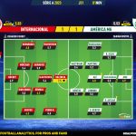 GoalPoint-2023-11-01-Internacional-America-Mineiro-Brazilian-Serie-A-2023-Ratings
