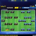 GoalPoint-2023-11-02-Atletico-Mineiro-Fortaleza-Brazilian-Serie-A-2023-Ratings