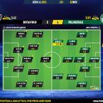 GoalPoint-2023-11-02-Botafogo-Palmeiras-Brazilian-Serie-A-2023-Ratings