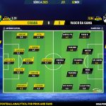 GoalPoint-2023-11-02-Cuiaba-Vasco-Brazilian-Serie-A-2023-Ratings