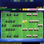GoalPoint-2023-11-02-Goias-RB-Bragantino-Brazilian-Serie-A-2023-Ratings