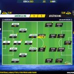 GoalPoint-2023-11-04-America-Mineiro-Atletico-Mineiro-Brazilian-Serie-A-2023-Ratings