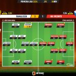 GoalPoint-2023-11-04-Famalicao-Gil-Vicente-Primeira-Liga-202324-Ratings