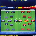 GoalPoint-2023-11-05-Cruzeiro-Internacional-Brazilian-Serie-A-2023-Ratings