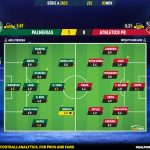 GoalPoint-2023-11-05-Palmeiras-Athletico-Paranaense-Brazilian-Serie-A-2023-Ratings