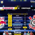 GoalPoint-2023-11-05-RB-Bragantino-Corinthians-Brazilian-Serie-A-2023-90m