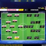 GoalPoint-2023-11-05-RB-Bragantino-Corinthians-Brazilian-Serie-A-2023-Ratings