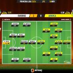 GoalPoint-2023-11-06-Farense-Arouca-Primeira-Liga-202324-Ratings