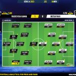 GoalPoint-2023-11-06-Vasco-Botafogo-Brazilian-Serie-A-2023-Ratings