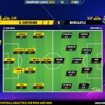 GoalPoint-2023-11-07-Dortmund-Newcastle-Champions-League-202324-Ratings