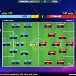 GoalPoint-2023-11-07-Lazio-Feyenoord-Champions-League-202324-Ratings