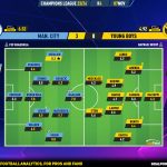 GoalPoint-2023-11-07-Man-City-Young-Boys-Champions-League-202324-Ratings