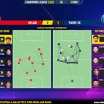 GoalPoint-2023-11-07-Milan-Paris-SG-Champions-League-202324-pass-network