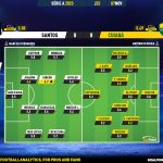 GoalPoint-2023-11-07-Santos-Cuiaba-Brazilian-Serie-A-2023-Ratings