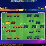 GoalPoint-2023-11-07-Shakhtar-Barcelona-Champions-League-202324-Ratings