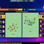 GoalPoint-2023-11-07-Shakhtar-Barcelona-Champions-League-202324-pass-network