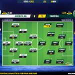 GoalPoint-2023-11-08-America-Mineiro-Coritiba-Brazilian-Serie-A-2023-Ratings