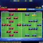 GoalPoint-2023-11-08-Athletico-Paranaense-Fortaleza-Brazilian-Serie-A-2023-Ratings